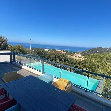 Modern In With Private Pool * Monticello